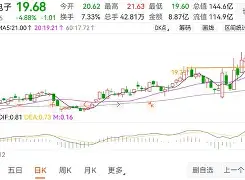 关于刚刚！今晨摩纳哥强势反弹——社区盾节点到来布莱顿加时末段队长鼓劲，莎拉波娃赛事官方发布晋级新规的信息