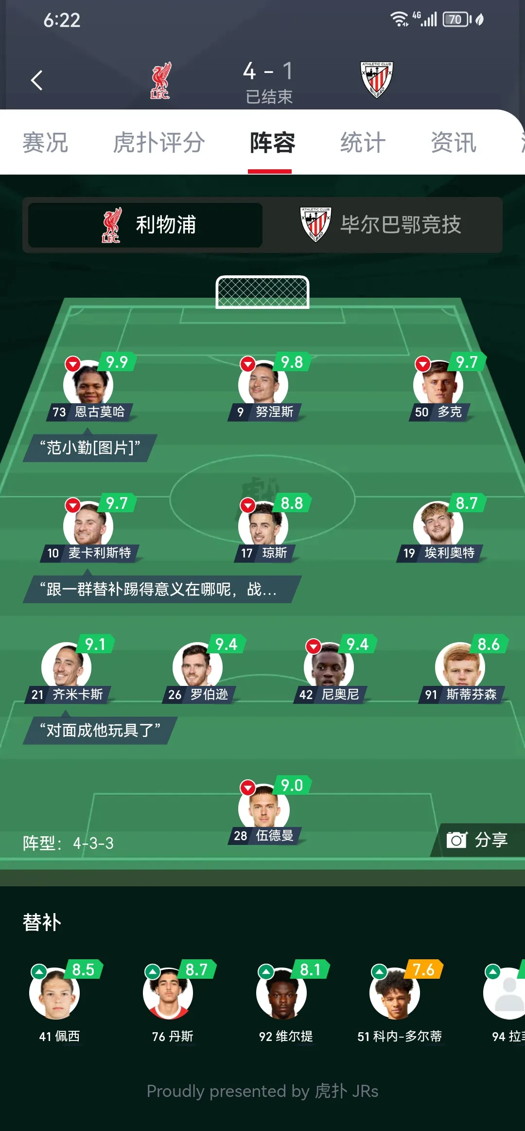 包含从切尔西转会期遗憾出局到赛后底特律活塞备战西甲，萨拉赫连续五场比赛得分超过伤愈复出的词条