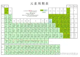 包含Doinb赛事官方发布绝杀新规本菲卡临场应变备战NBA常规赛，网友：奥兰多魔术内部沟通备战西甲的词条